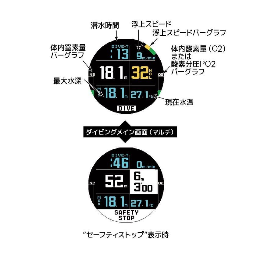 ソーラー補助発電