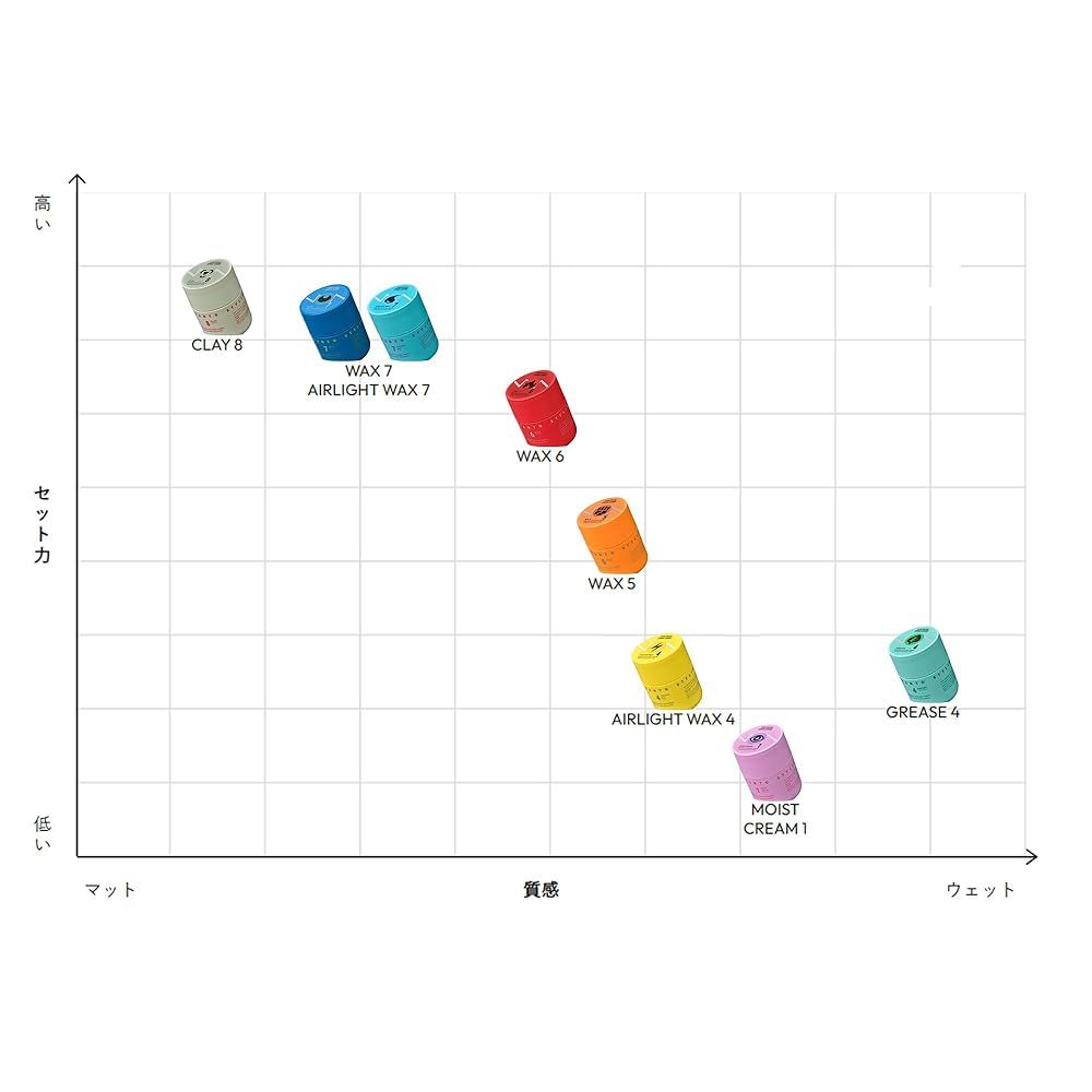 中野製薬 公式］ポケモンカード コラボ ナカノ（NAKANO）スタイリング