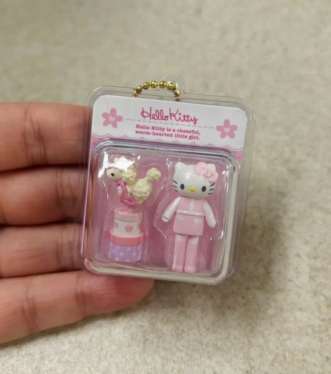 サンリオ キティ ロングダリパッケージ ミニチュア キーホルダー