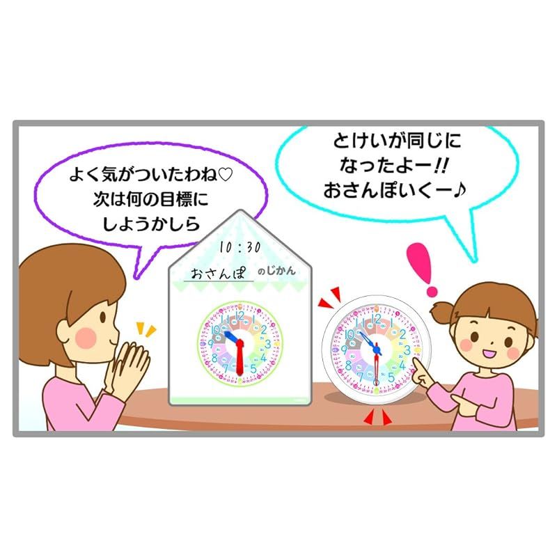 学研の遊びながらよくわかる