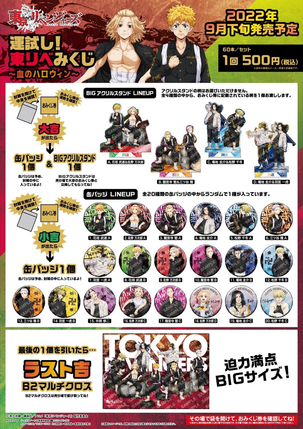 DMMスクラッチ カントクくじ第1弾、2弾 アクリルスタンド