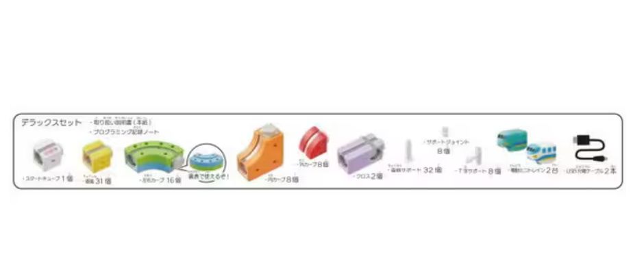  レールキューブ セット その他 ブロック玩具