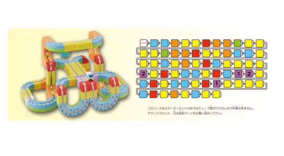 レールキューブ セット