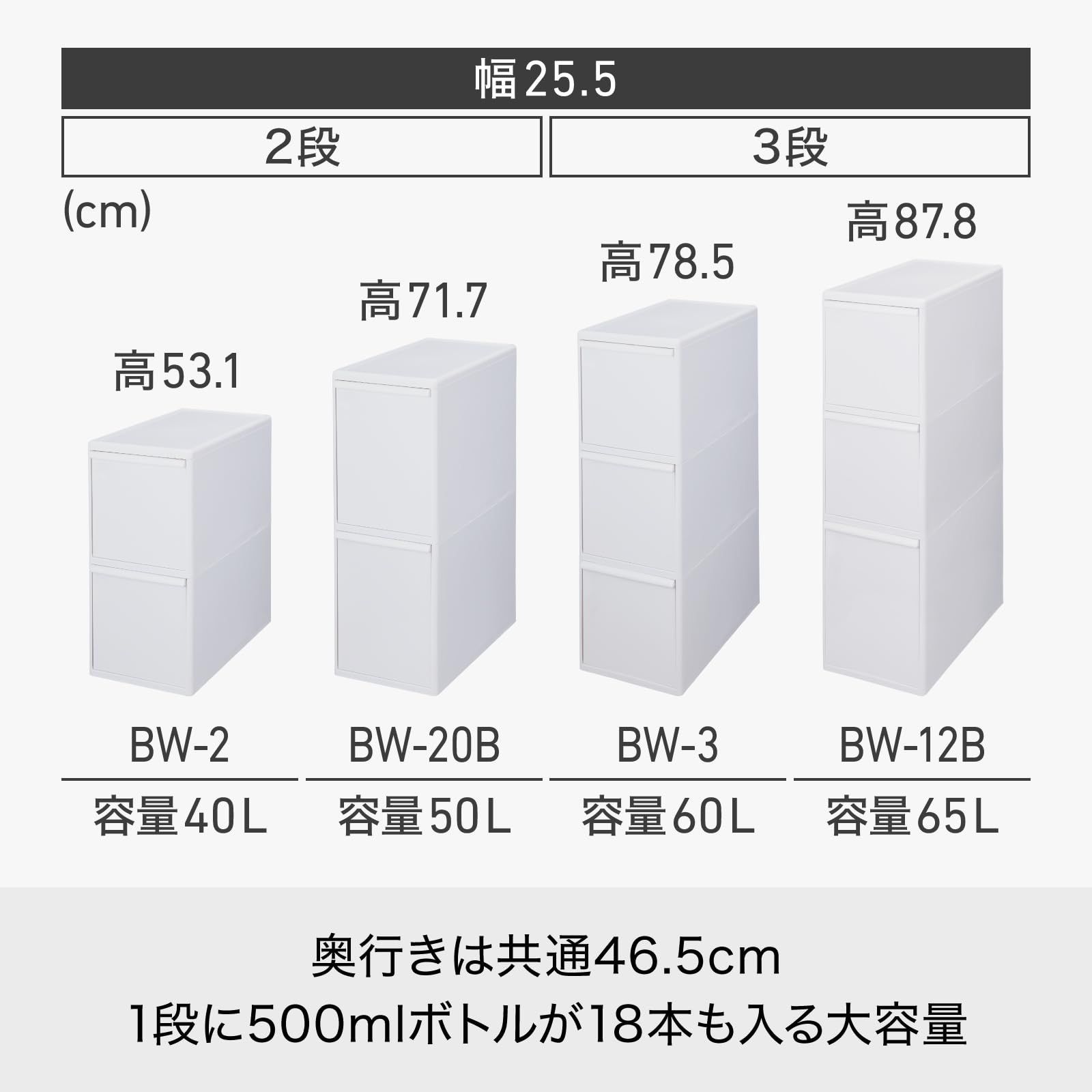 商品 ライクイット like it フタ付きゴミ箱 分別引出しステーションワイド3段 約幅255 mm ブラック 約60 L BW 3 引出し分別ペール 大容量 多分別 ダストボックス