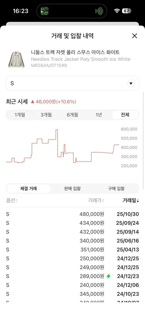 ニードルズ トラック ジャケット アイス 白