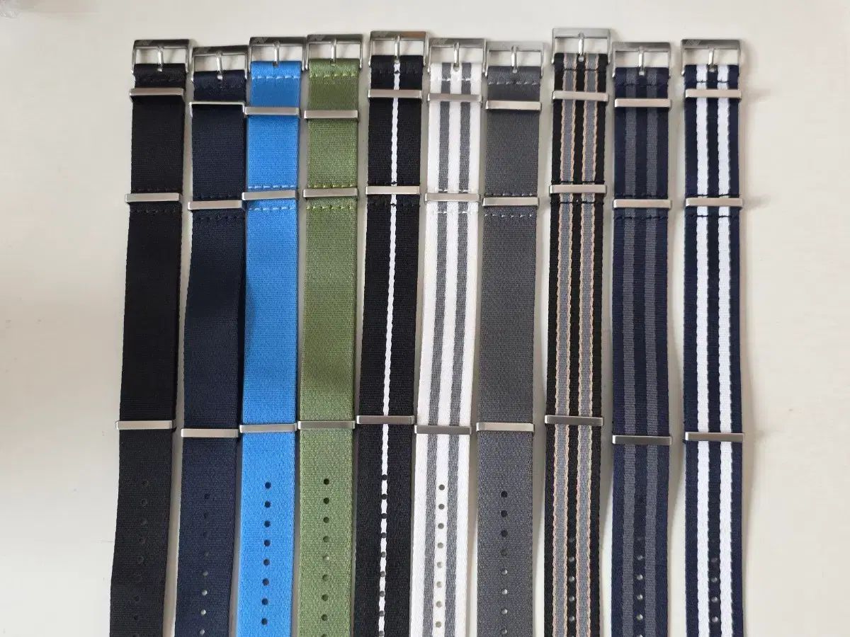 フェノメナト ストラップ ショートサイズ 20 mm 価格です