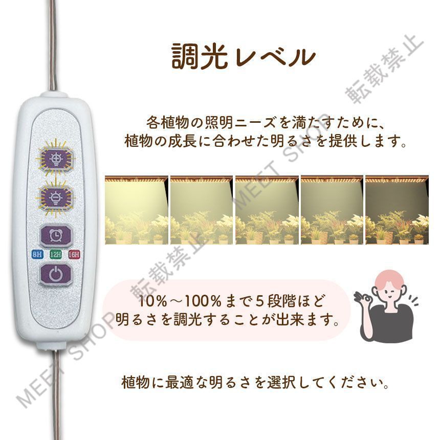 新品未使用 LED植物育成ライト 3個セット 薄型パネル 5段階調光