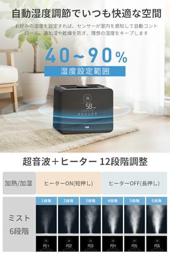 6段階加湿量調節 加熱式