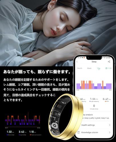 ジェスチャーコントロール リモートカメラ