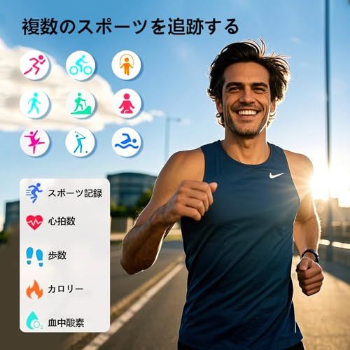 健康管理 2025新型スマートウェアラブル