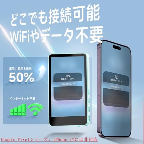  SYNCO XView M 4 自撮りモニター iPhone Android対応 操作簡単 大画面 内蔵スピーカー 音量 輝度調整 画面ミラーリング 回転 50メートル使用範囲 3時間使用 外カメラ自撮りモニター Vlog ライ ec 0 ee 79 e ティースプーン 土鍋 その他 キッチン 食器