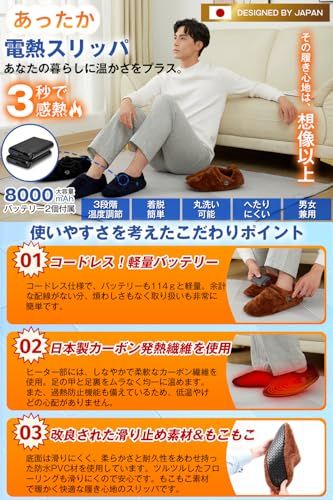 メーカー企画 3秒で感熱 革新モデル 電気スリッパ 足温器 コードレス カーボン発熱繊維使用 両面発熱 フットウォーマー バッテリー 8000 mAh 付き 3段階温度調整 AI温度制御 あったかスリッパ 速暖 ルーム 94 df 9 bd 2