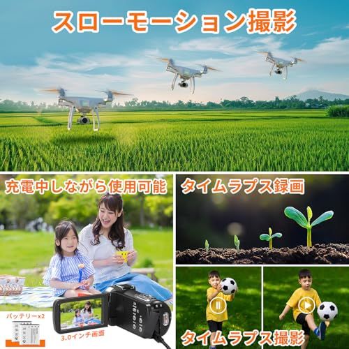 K動画4400万画像数YouTubeカメラ