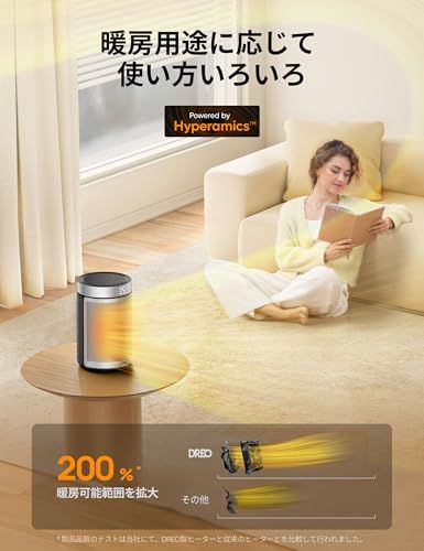 Hタイマー 脱衣所