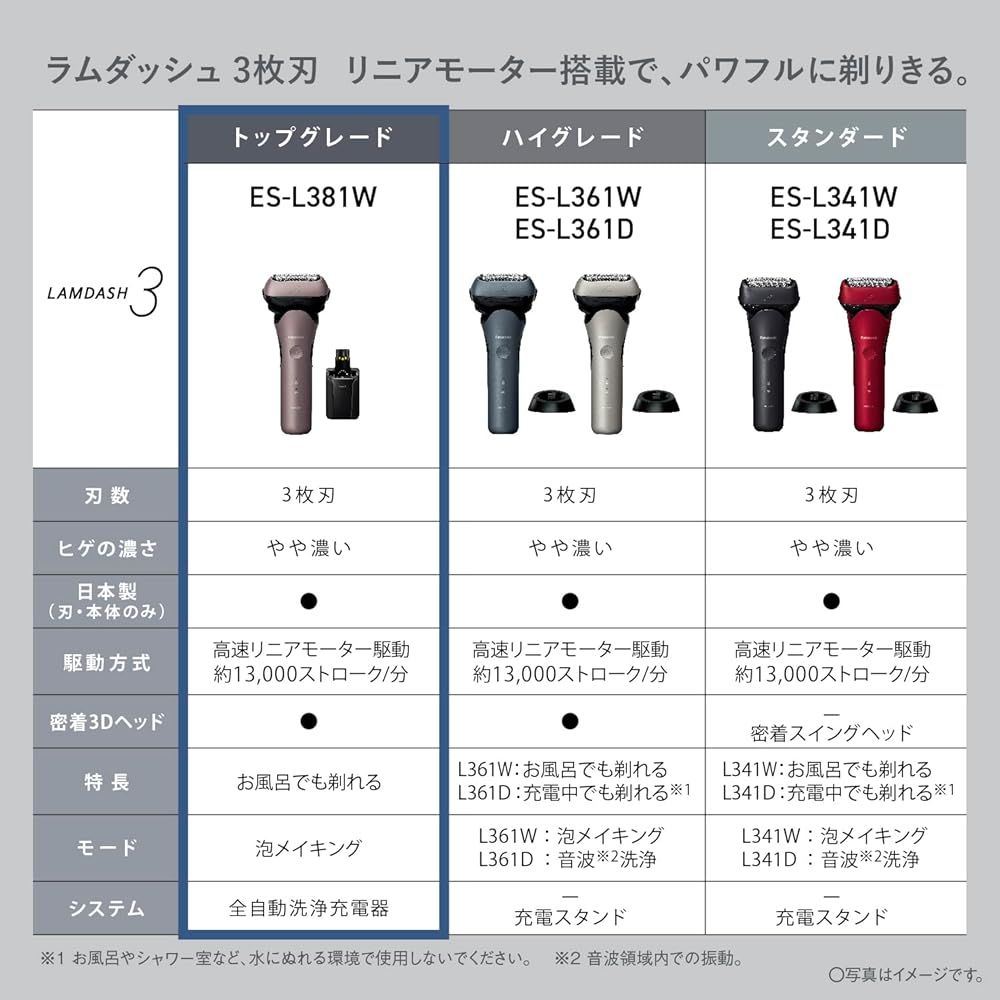 パナソニック メンズ シェーバー ラムダッシュ 刃 電動 髭剃り 全自動洗浄充電器 ACアダプター充電 密着3 Dヘッド ES L 381 W N ブラウンゴールド