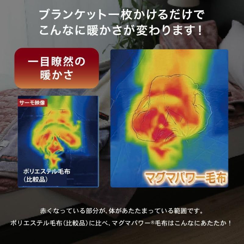 ダブルウォーム 鹿児島県桜島の火山灰を練りこんだ発熱寝具