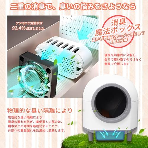 新型アップグレード全自動猫用トイレ 多頭飼育