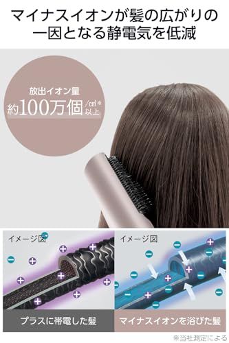 カールドライヤー マイナスイオン