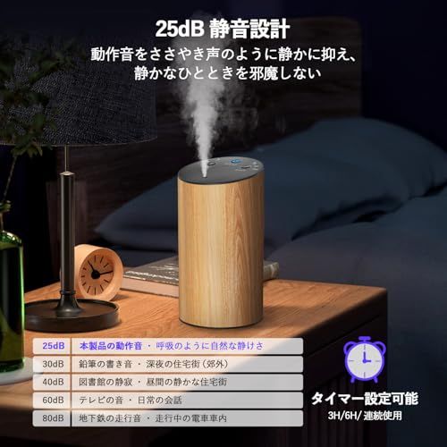  Amison 車 アロマディフューザー エッセンシャルオイル4本付き 車ディフューザー 超音波霧化技術搭載 2400 mAh大容量バッテリー 静音 コンパクト設計 ポータブル 3段階噴霧モード 3段階タイマー設定 USB Type-C 8 ff 5 f 10 b 片手鍋 ピーラー その他 キッチン 食器