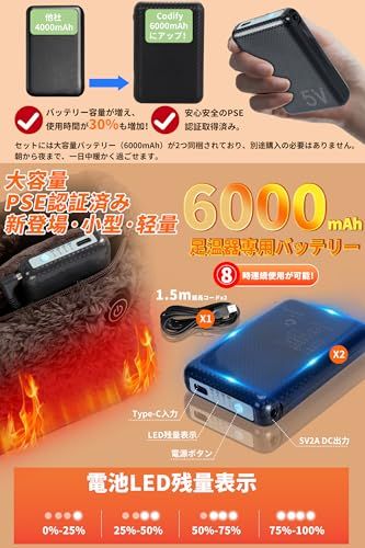 1.5 m延長コード付き