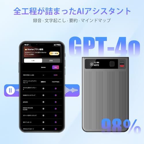  Fohil AIボイスレコーダー 自動文字起こし 64 GB GPT-4 o 要約 マインドマップ 議事録自動作成 ICレコーダー AI人声強化 Bluetooth 5.3 ワンボタン録音 バレない 通常録音 通話録音モード AIノイズキャンセリング 32 h ICレコーダー ボイスレコーダー レコーダー