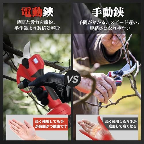  電動剪定バサミ 山本造園会社監修 剪定バサミ 18 V切断径30 mmのコードレス充電式剪定バサミ 2段階開き角度調節可 マキタ18 V互換 3000 mAh大容量バッテリー付き PSE認証取得済み 切断回数と残量表示ディスプレー ブラシレスモーター搭載切れ 電動のこぎり 切断工具 切断機