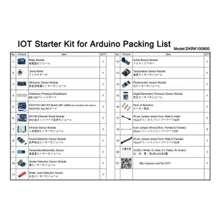 IoT学習に最適 OSOYOO IoTスターターキット Arduino対応 通信 自動認識 制御 リモート測定 電子部品フルセット LCDディスプレイ搭載 Raspberry Pi ESP 8266対応