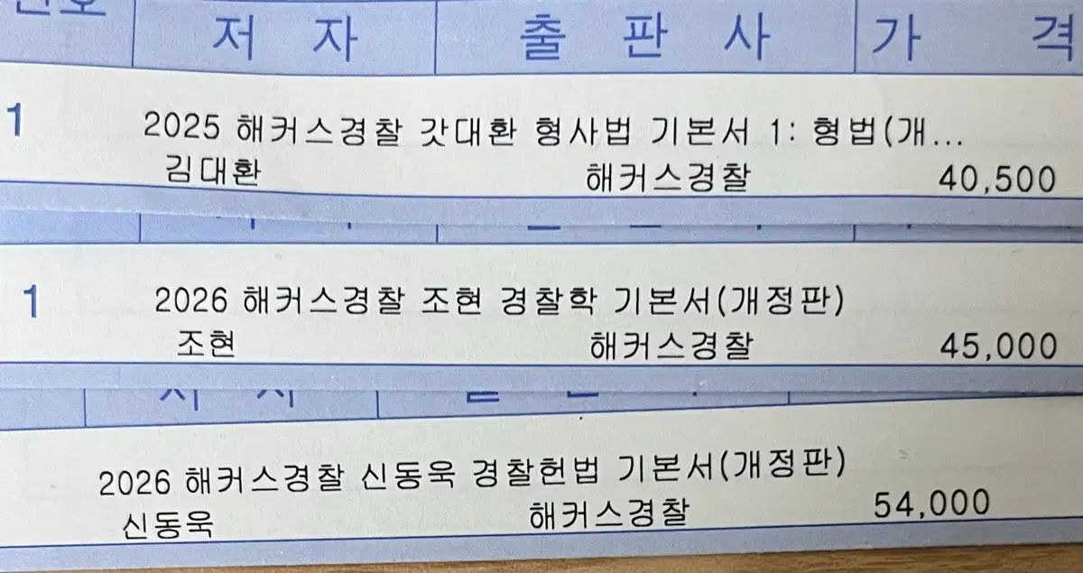 2026 警察 対比 갓대환 シンドン SINDONG ウク チョヒョン