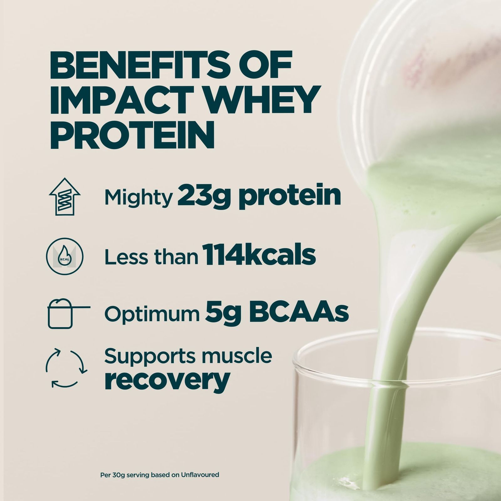マイプロテイン チョコミント 2.5 kg インパクトホエイプロテイン