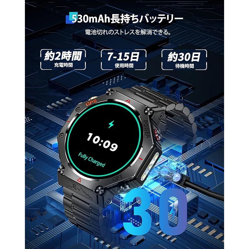 ATM防水 軍用規格