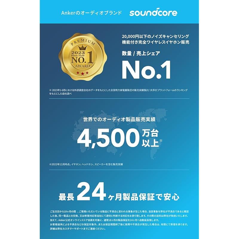 Anker Soundcore Space One Bluetooth 5 3 ワイヤレス ヘッドホン ウルトラノイズキャンセリング2 0 最大55時間音楽再生 LDAC ハイレゾ対応 有線 マルチポイント対応 外音取り込み