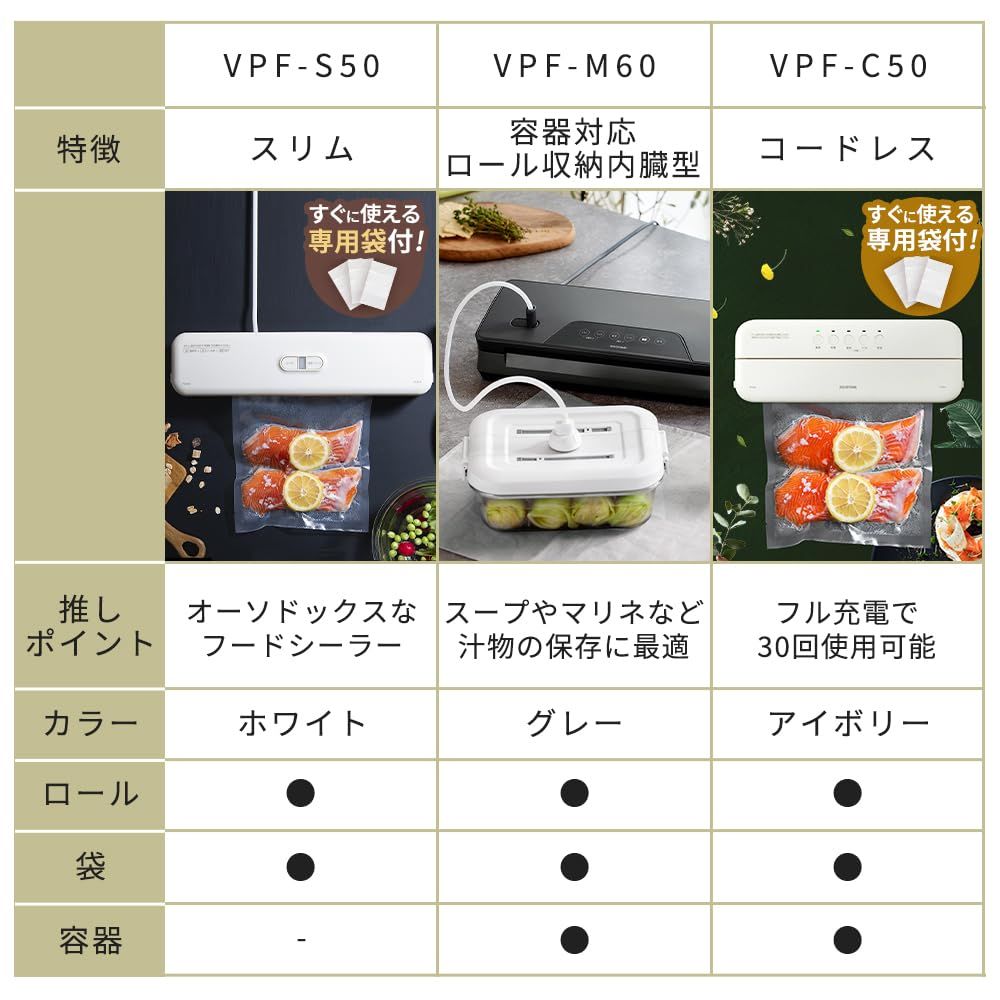 メディアで紹介されました アイリスオーヤマ 真空パック機 コードレスタイプ フードシーラー VPF C 50 アイボリー 本体