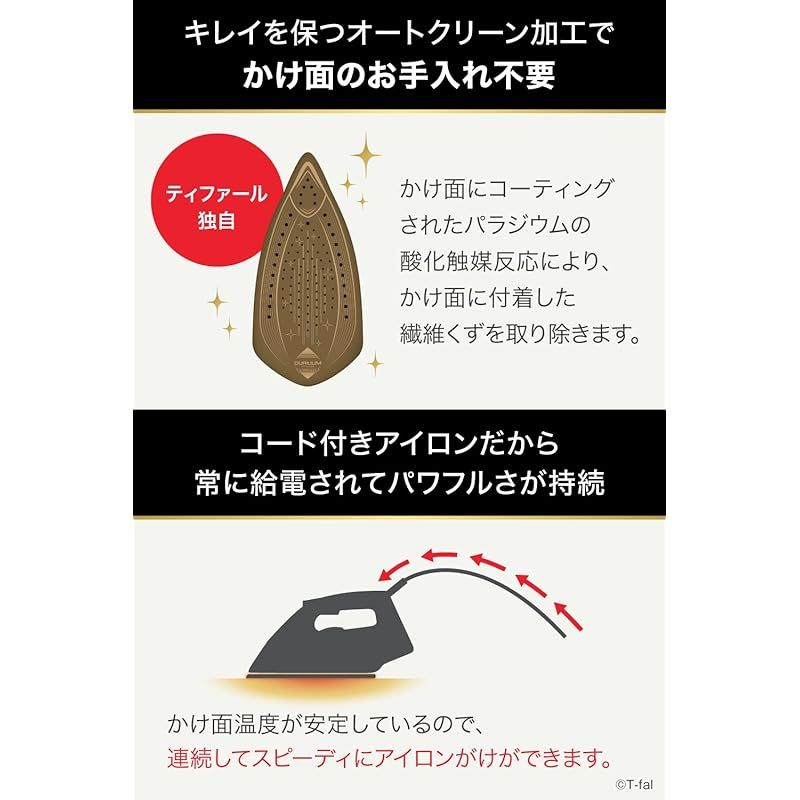 パワフルスチーム