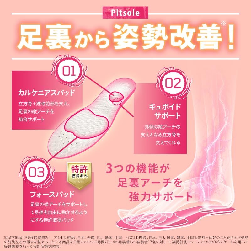  ブラック2足セット 脱臭シート1組 ピットソール 中敷き 姿勢サポート 姿勢インソール 男女兼用 立ち仕事 アーチサポート サイズ調整 インソール 超軽量 S 23 24.5 cm e その他 靴