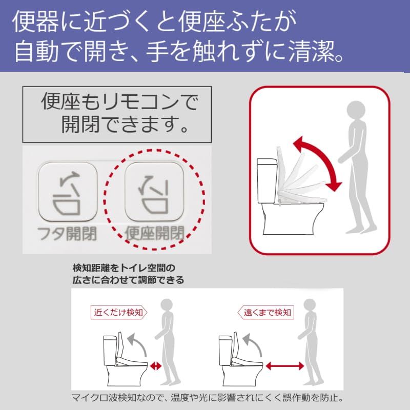 温水温度調節3段階