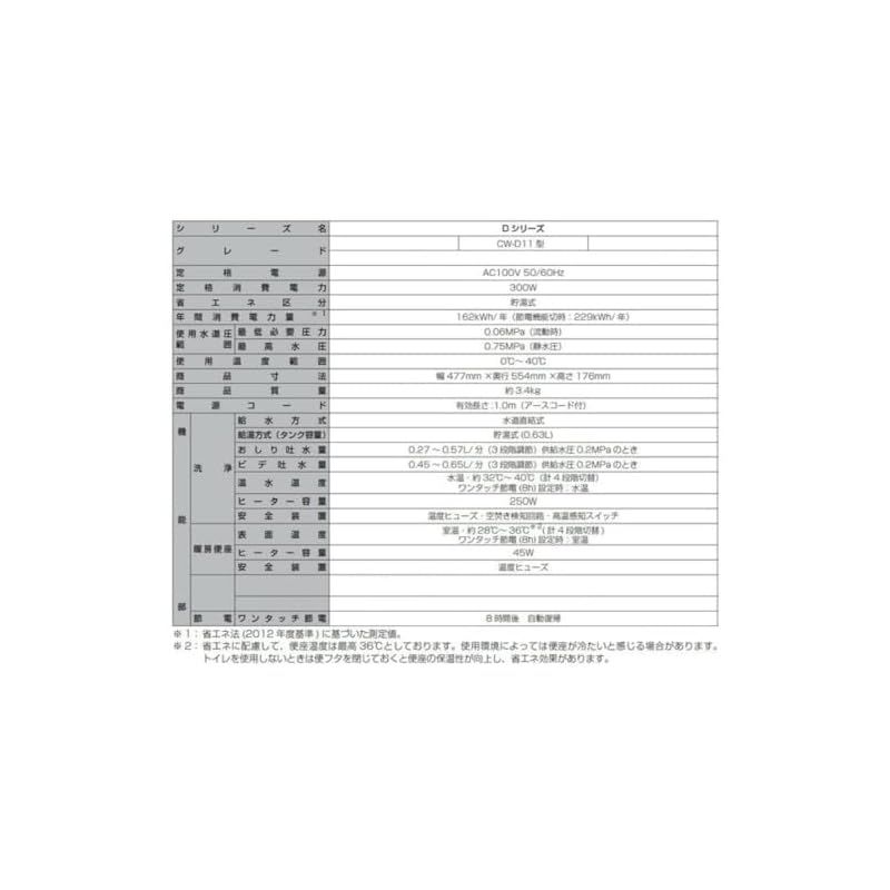 シャワートイレ