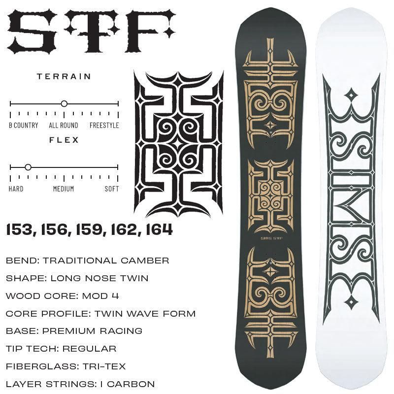 sims stf - メルカリ