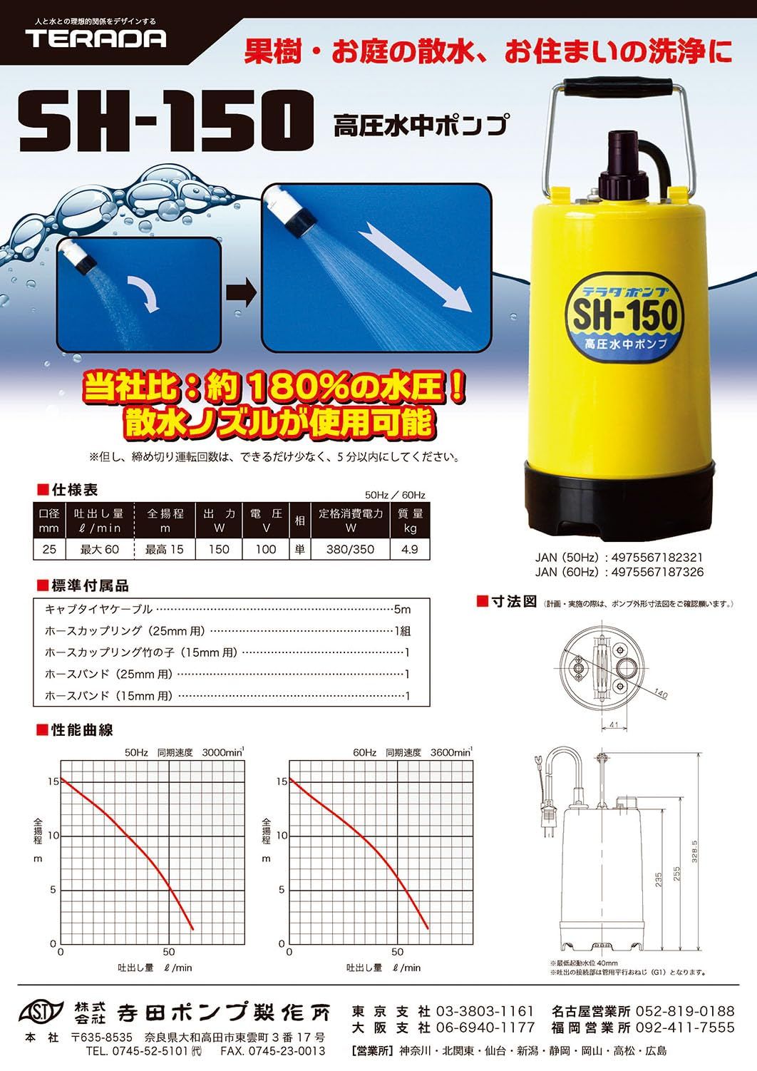 高圧水中ポンプ 東日本用 SH 150 50 Hz