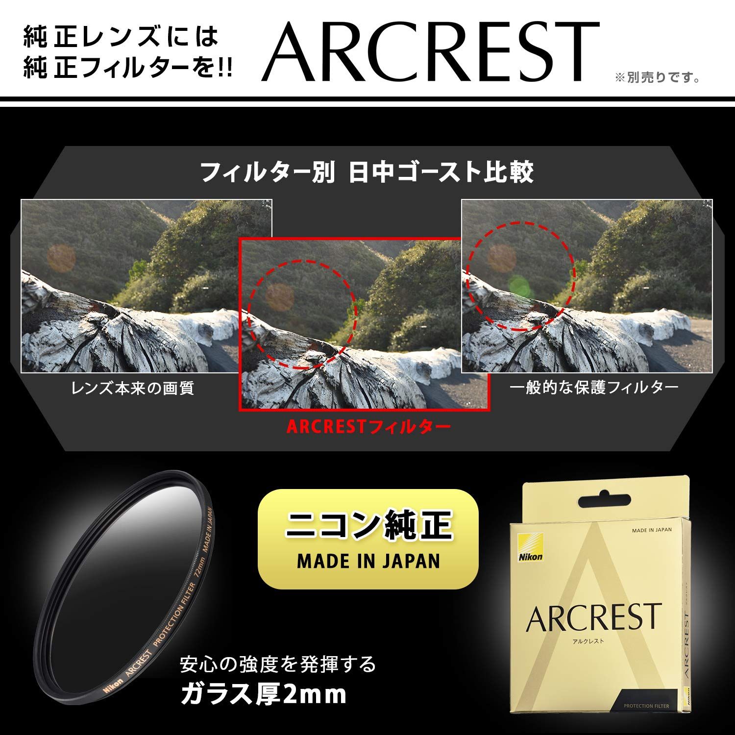 ニコンDXフォーマット