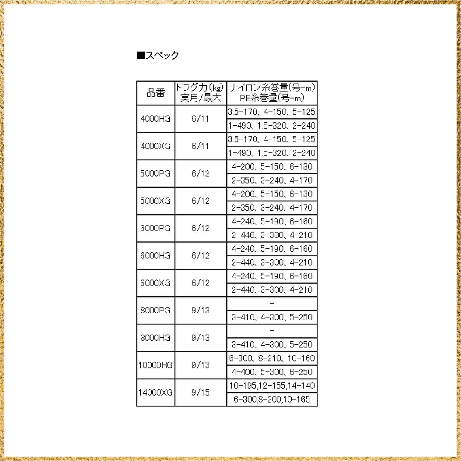 Size 10000 HG シマノ 20 22ストラディックSW スプール