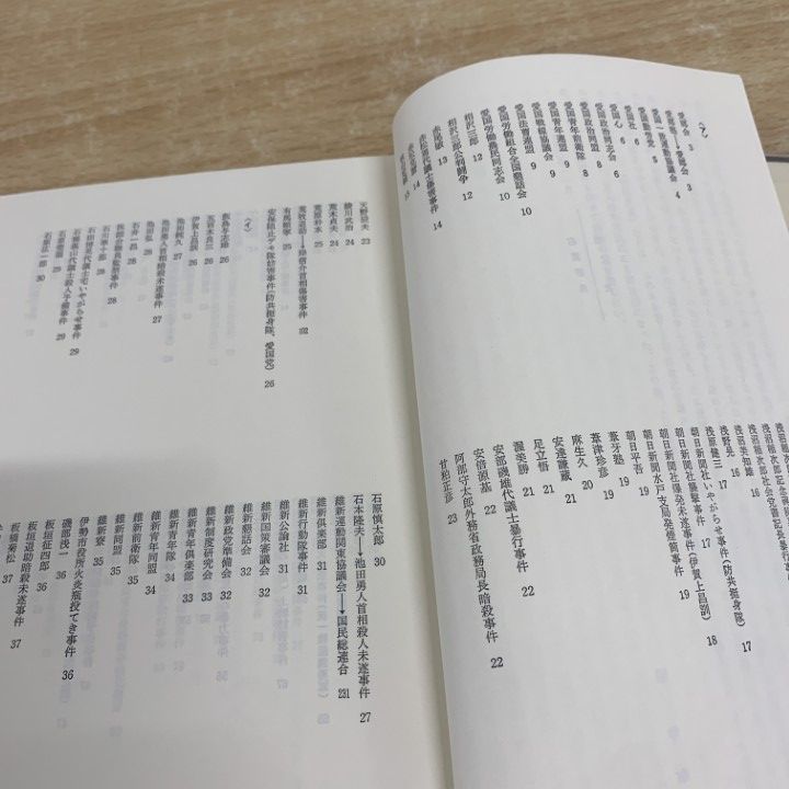 右翼辞典 堀幸雄著 三嶺書房 右翼辞典 堀幸雄著 三嶺書房 最新右翼辞典