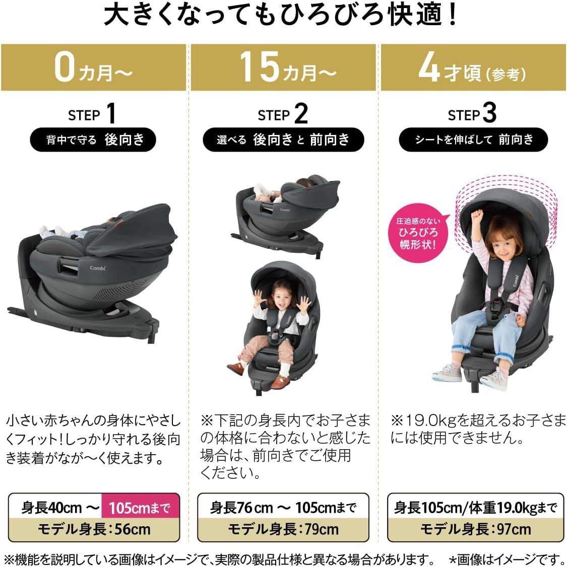  並行輸入品 箱入り コンビ THE S ISOFIX エッグショック ZC-720 グレー No.19519 チャイルドシート 車用チャイルドシート チャイルドシート