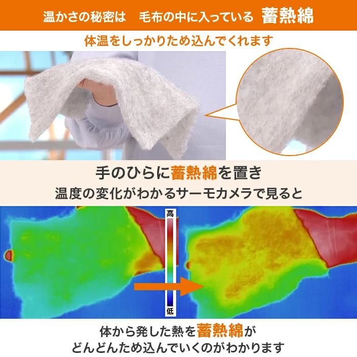 モリリン 夢暖寝具プレミアムセット シングル ブラウン - メルカリ