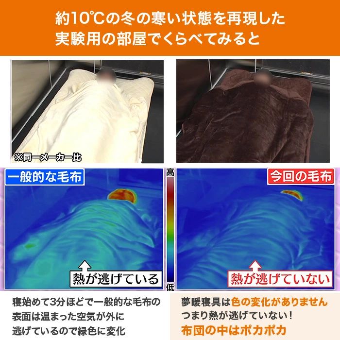 モリリン 夢暖寝具プレミアムセット シングル ブラウン - メルカリ