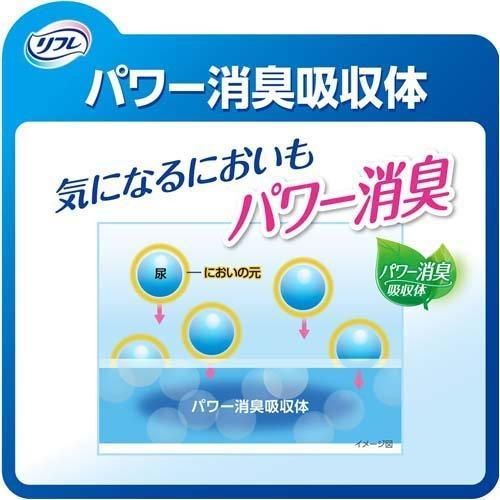 訳あり 箱入り リフレ はくパンツ うす型 長時間安心 M(32枚&times;3袋)   ケース販売 1ケース 大人用紙おむつ【北海道/沖縄/離島発送不可】