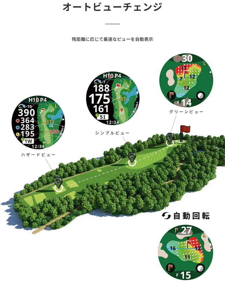 ショットナビ VELLIX