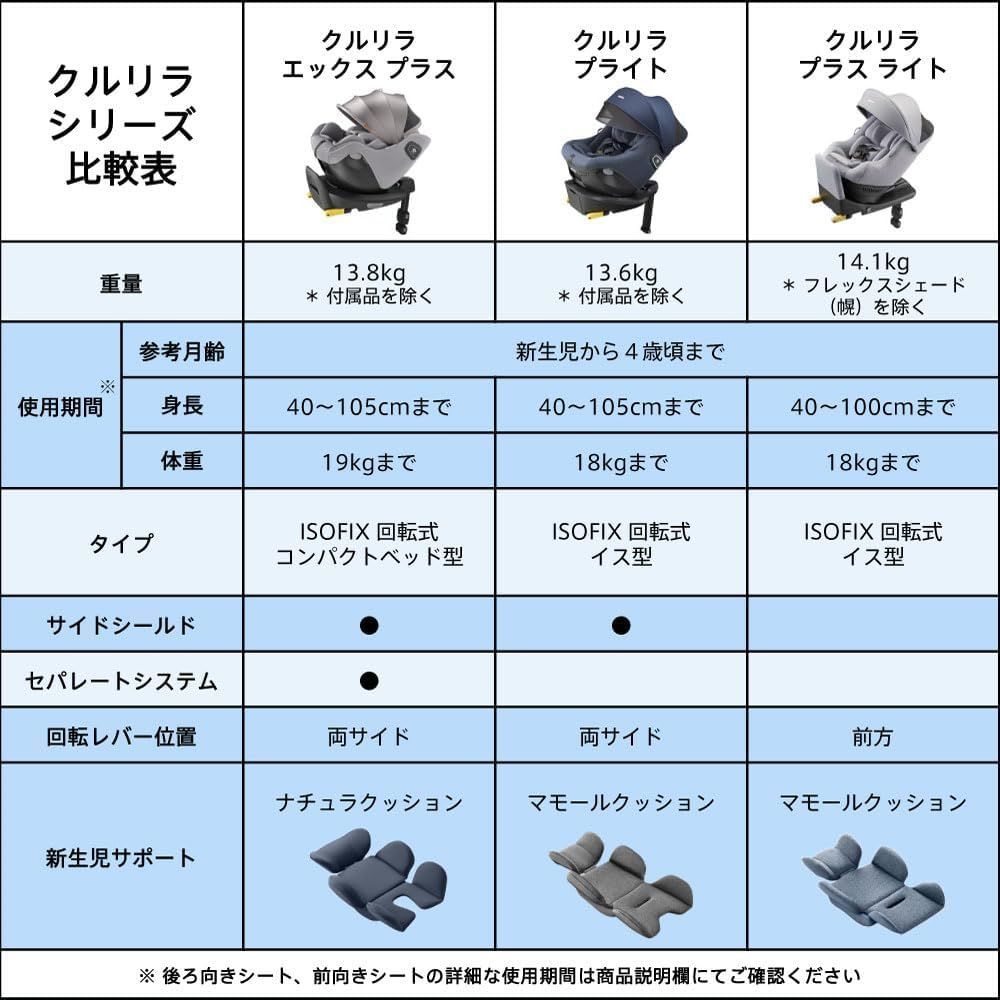 箱シール跡あり並行輸入品