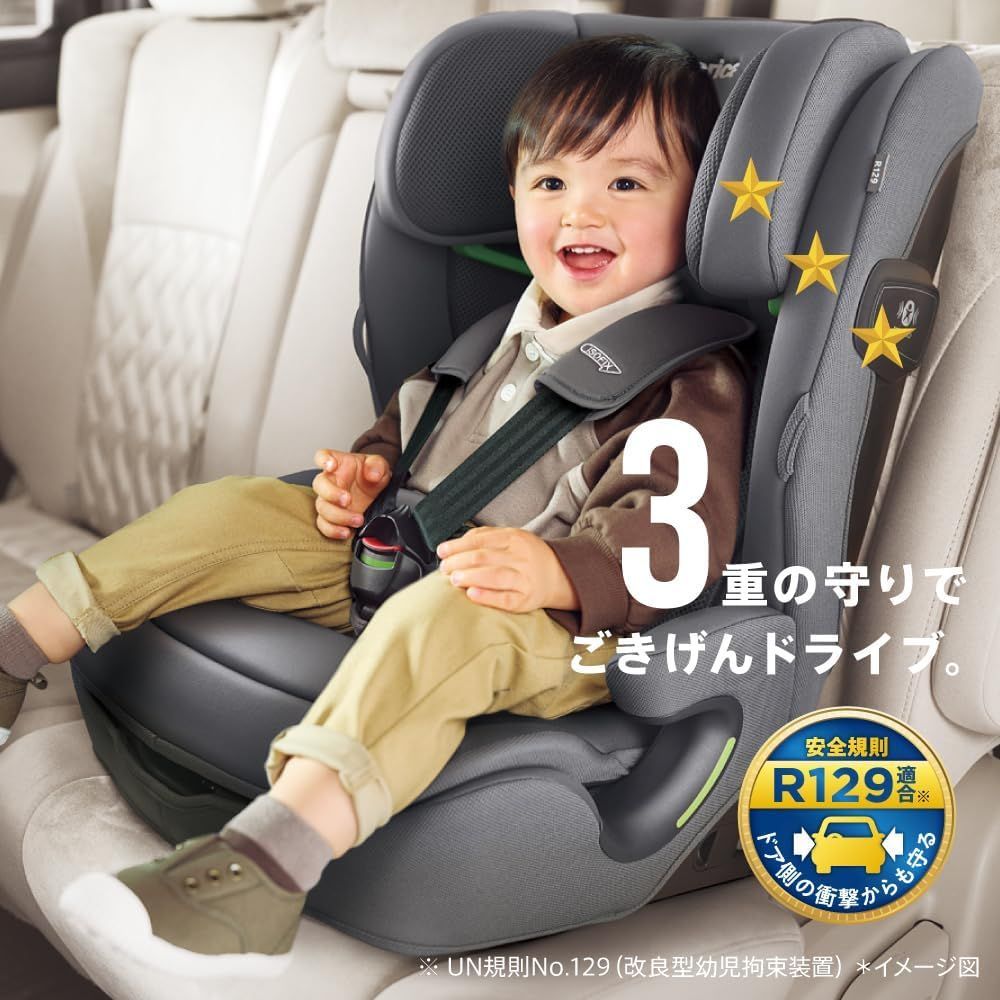  箱入り 並行輸入品 Aprica リライドE AB 品番2219705 グレー Model チャイルドシート 車用チャイルドシート チャイルドシート