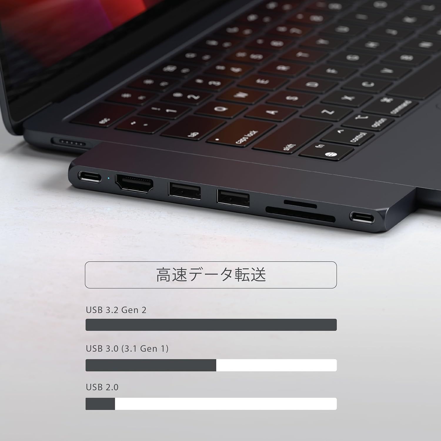 SD MicroSDカードリーダー