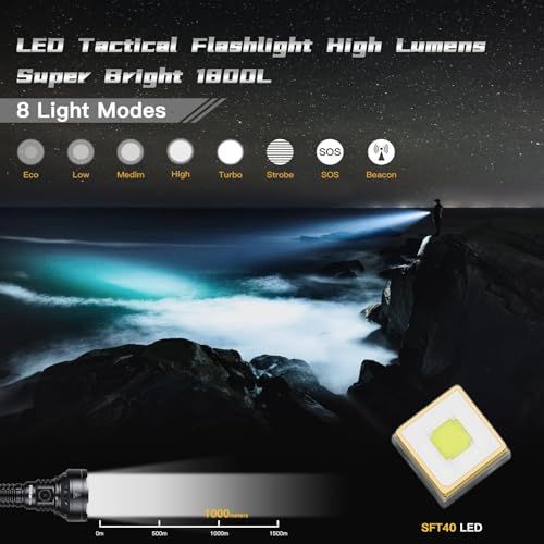 Wurkkos TD 01 C懐中電灯 led 強力 1039 M超強遠射 戦術懐中電灯 2000ルーメン超高輝度 IPX 8防水 USB-C充電式 5つモード 護身用 登山 防災 ハイキング-黒po